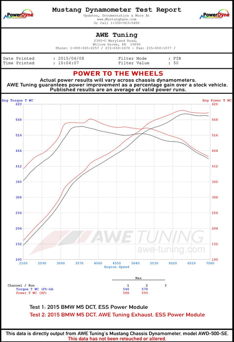 AWE Tuning 3015-42062 BMW F10 M5 Touring Edition Axle-Back Exhaust Chrome Silver Tips