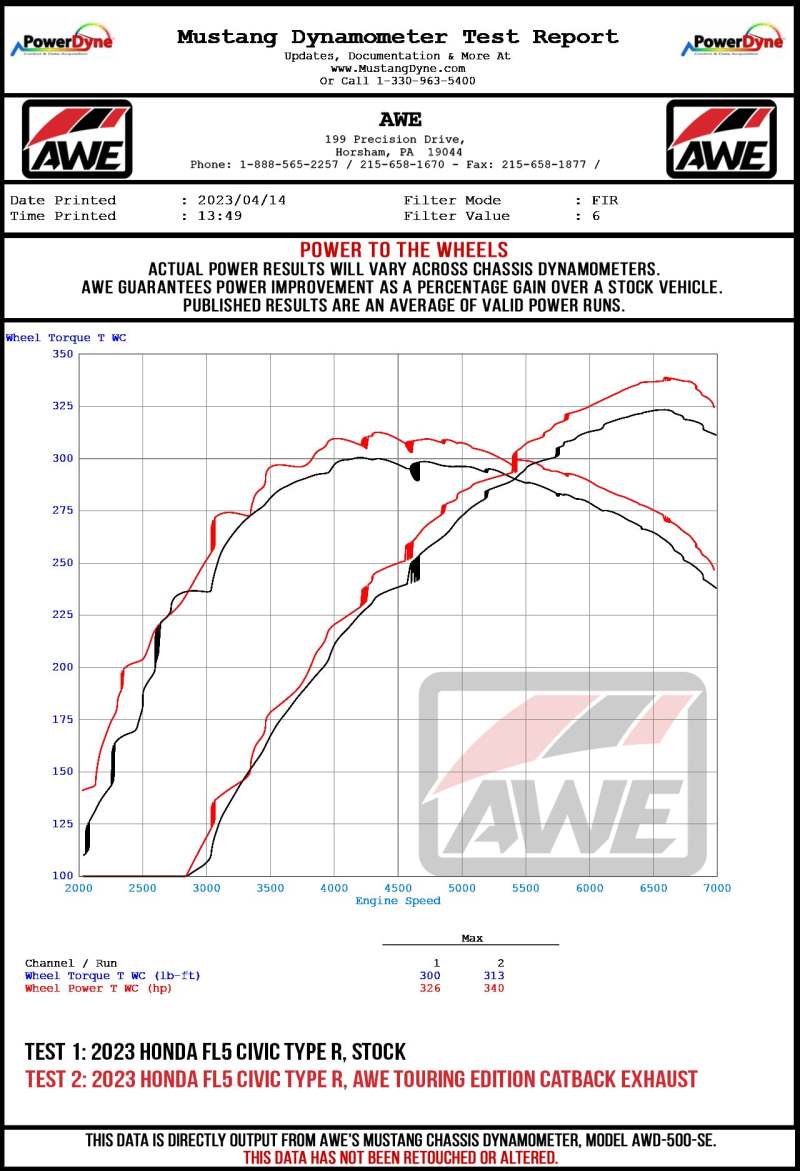 AWE Tuning 3020-53287 2023 Honda Civic Type R FL5 Track Edition Exhaust w/ Triple Diamond Black Tips