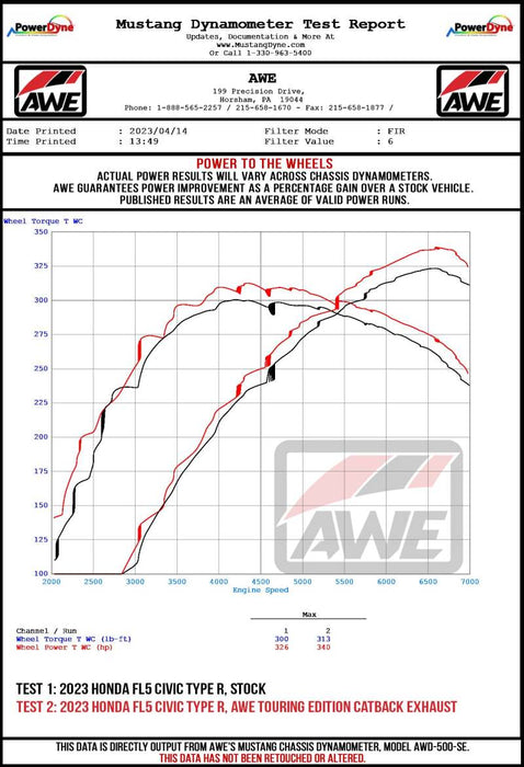 AWE Tuning 3815-11287 2023 Honda Civic Type R FL5 Track-to-Touring Conversion Kit