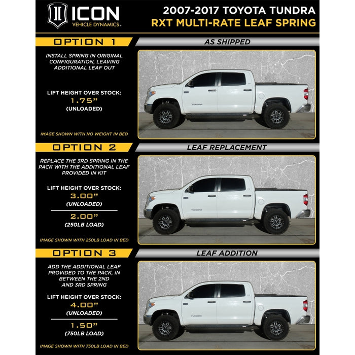 ICON K53165 2007+ Toyota Tundra 1.63-3in Stage 1 3.0 Suspension System