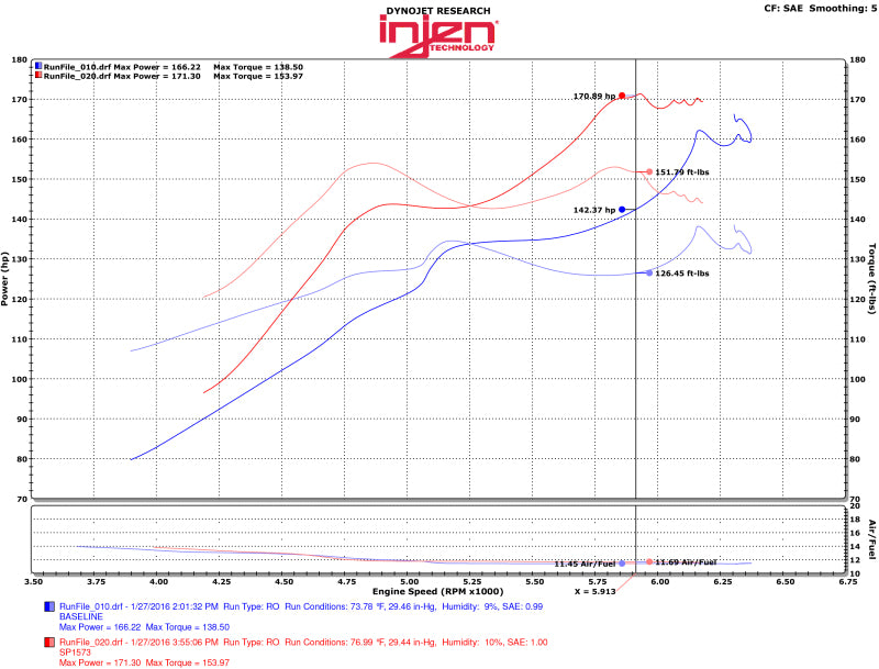 Injen SP1573BLK 2016+ Honda Civic 1.5L Turbo (Non Si) 4Cyl Black Cold Air Intake w/MR Tech