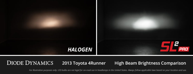 Diode Dynamics DD0637P 11-24 Dodge RAM 1500/2500/3500 High Beam SL2 LED Headlight Bulbs (Pair)