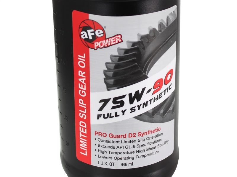 aFe 46-70092-WL AFE Diff/Trans/Oil Covers