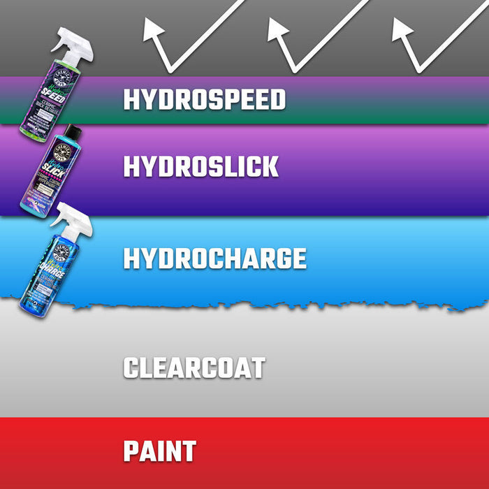 Chemical Guys WAC23316 HydroSpeed Ceramic Quick Detailer - 16oz