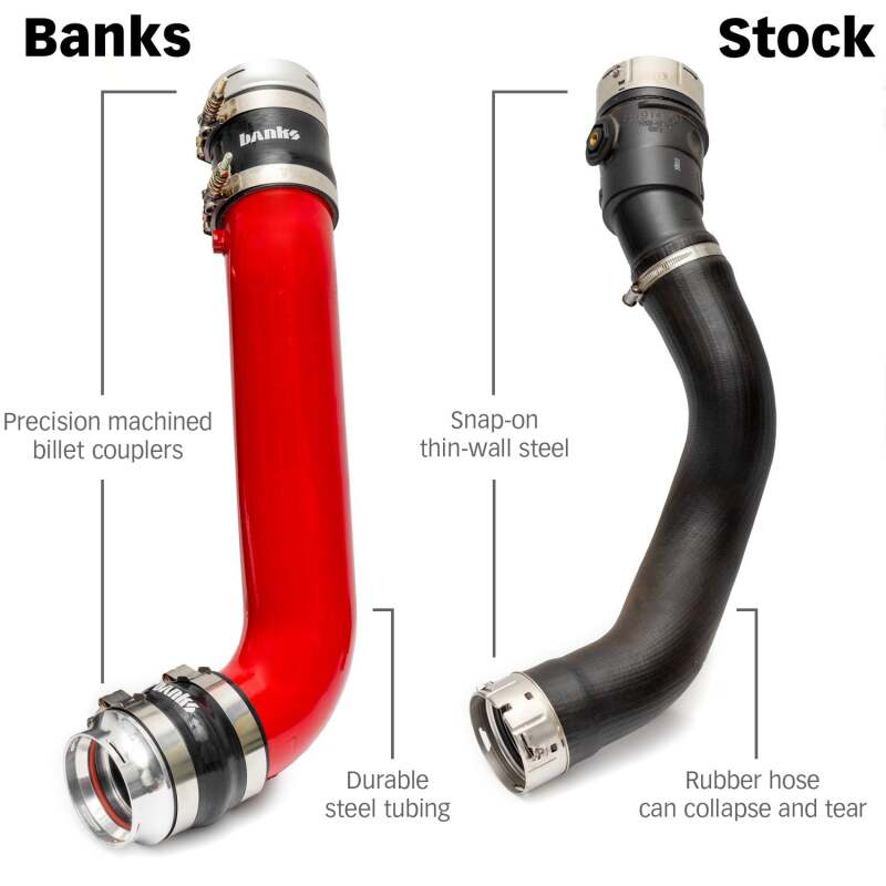 Banks Power 26005 2020 GM 2500/3500 6.6L L5P Boost Tube Upgrade Kit - Red