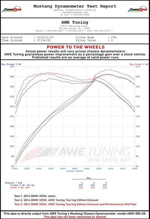AWE Tuning 3010-32024 BMW F3X 335i/435i Touring Edition Axle-Back Exhaust - Chrome Silver Tips (90mm)