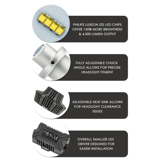 ORACLE Lighting 5242-001 Oracle 9012 4000 Lumen LED Headlight Bulbs (Pair) - 6000K