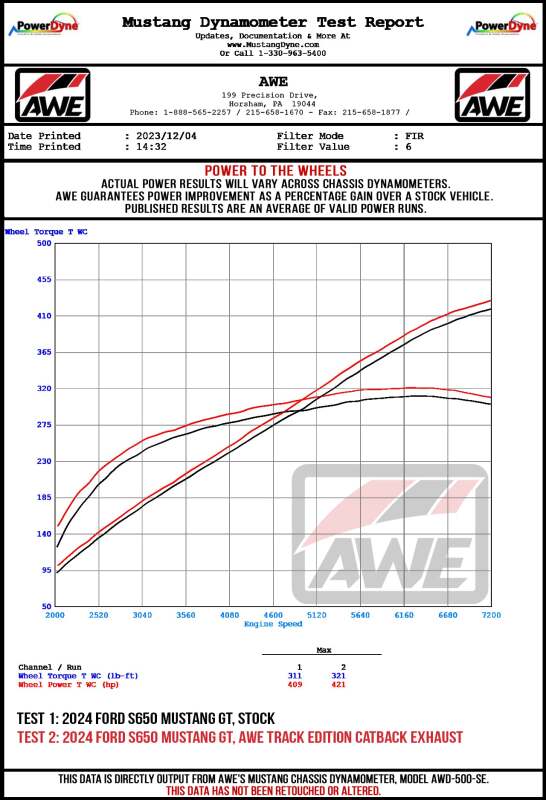 AWE Tuning 3025-43650 AWE 2024 Ford Mustang GT Fastback S650 RWD SwitchPath Catback Exhaust w/ Quad Diamond Black Tips