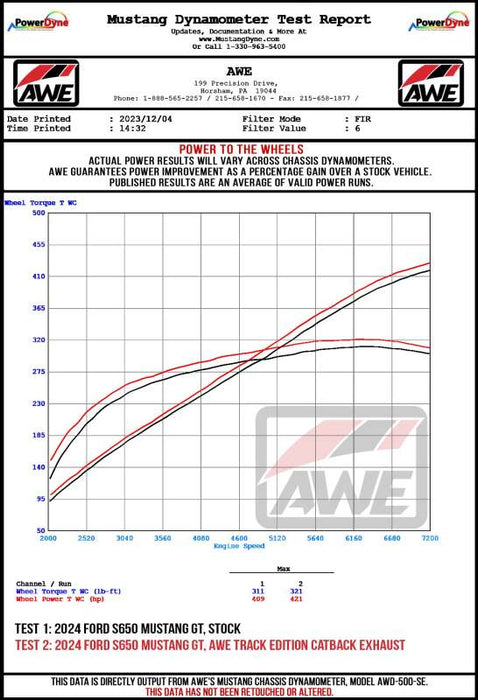 AWE Tuning 3020-43650 AWE 2024 Ford Mustang GT Fastback S650 RWD Track Edition Catback Exhaust w/ Quad Diamond Black Tips