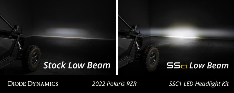 Diode Dynamics DD7644 20-Present Polaris RZR C1 Headlamp Kit Pro - White ABL (Pair)