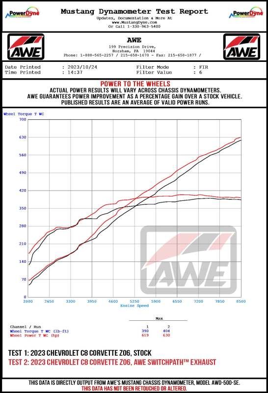 AWE Tuning 3025-43906 AWE 2023 C8 Corvette Z06 SwitchPath Cat-Back Exhaust - Diamond Black Tips