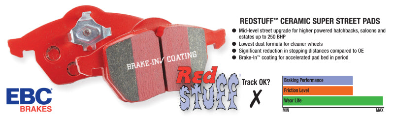 EBC DP31574C 07-13 Mazda 3 2.3 Turbo Redstuff Front Brake Pads