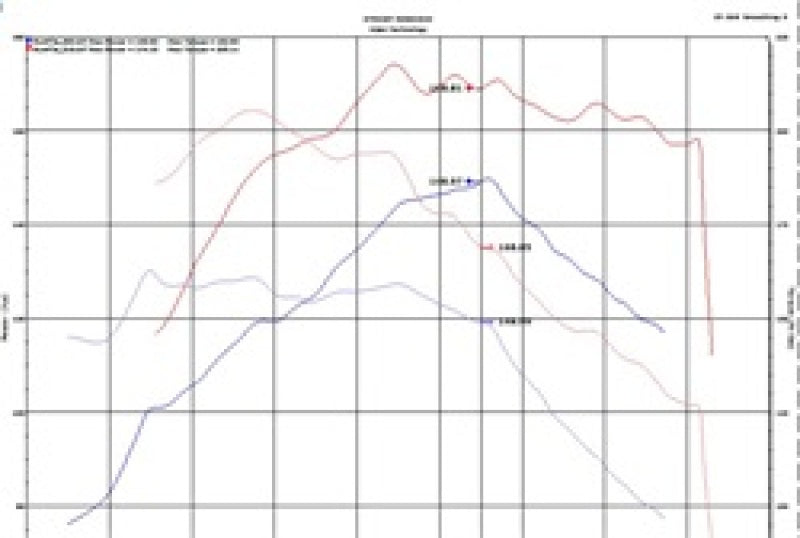 Injen IS1345BLK 18-20 Hyundai Kona L4-1.6L Turbo Laser Black IS Short RAM Cold Air Intake System