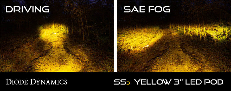 Diode Dynamics DD6480P SS3 LED Pod Sport - Yellow Combo Standard (Pair)