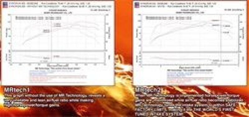 Injen SP1726BLK 03-06 Element Black Cold Air Intake