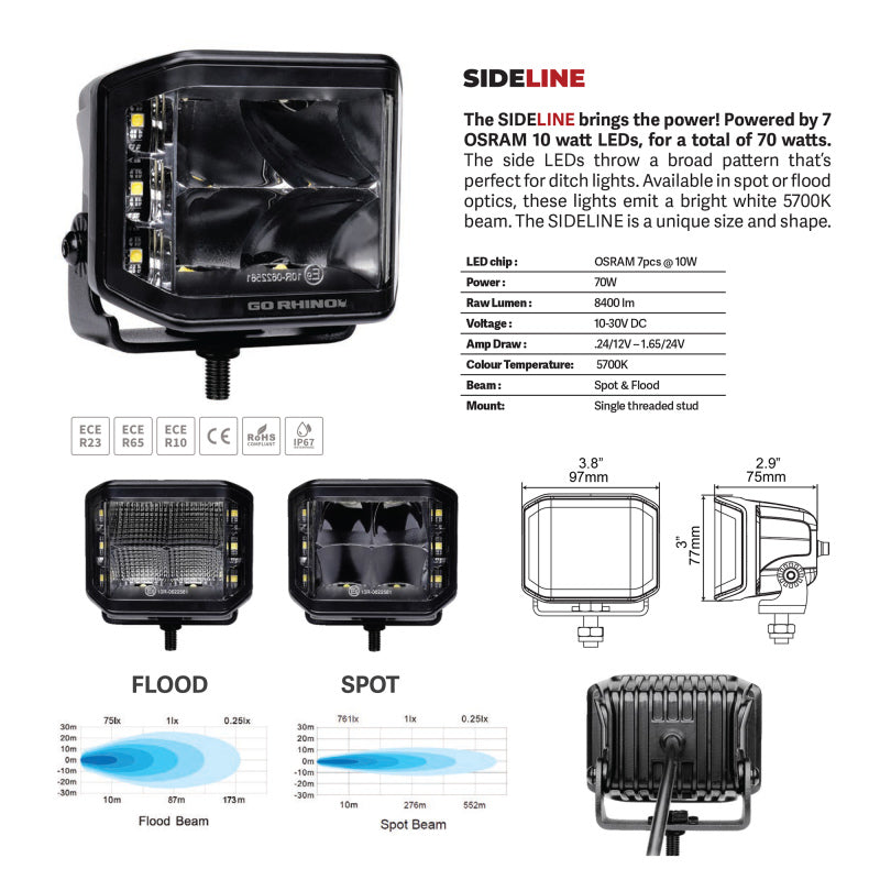 Go Rhino 750700321SCS Xplor Blackout Series Cube LED Sideline Spot Light Kit (Surface Mount) 4x3 - Blk (Pair)