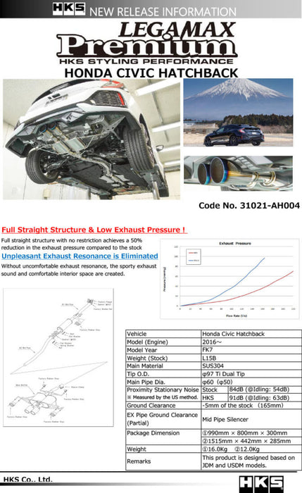 HKS 31021-AH004 LEGAMAX Premium HONDA CIVIC HATCHBACK FK7