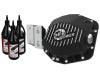 aFe 46-71191B AFE Diff/Trans/Oil Covers