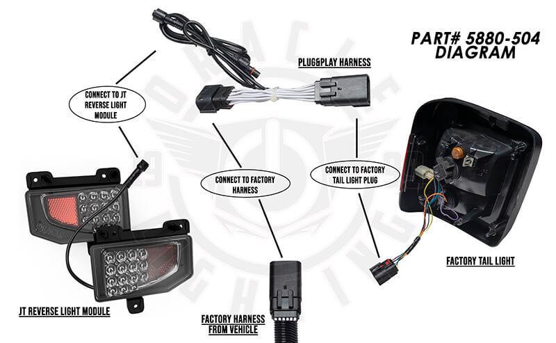 ORACLE Lighting 5881-504 Oracle Jeep Gladiator JT Rear Bumper LED Reverse Lights w/ Plug & Play Harness - 6000K SEE WARRANTY