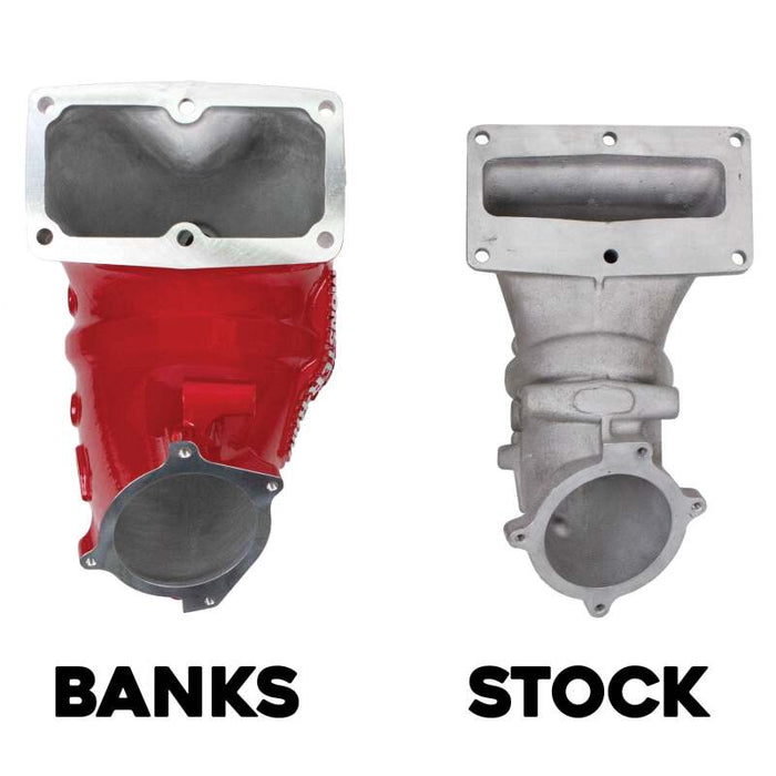 Banks Power 42799-PC 19-24 RAM 2500/3500 6.7L Diesel Monster-RAM Intake System - Red