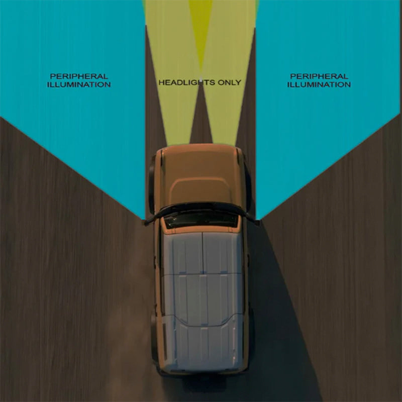 ORACLE Lighting 5894-001 Oracle 21-23 Ford Bronco LED Off-Road Side Mirror Ditch Lights