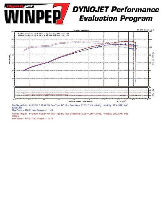 Injen IS1320BLK 10 Kia Forte 2.0L 4cyl Black Short RAM Intake