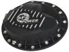 aFe 46-70362 AFE Diff/Trans/Oil Covers