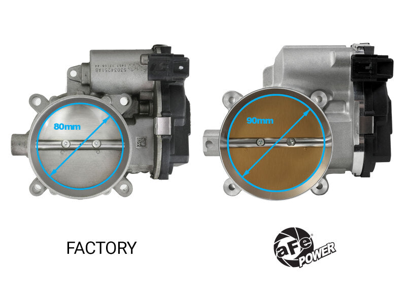 aFe 46-39107 AFE Throttle Bodies