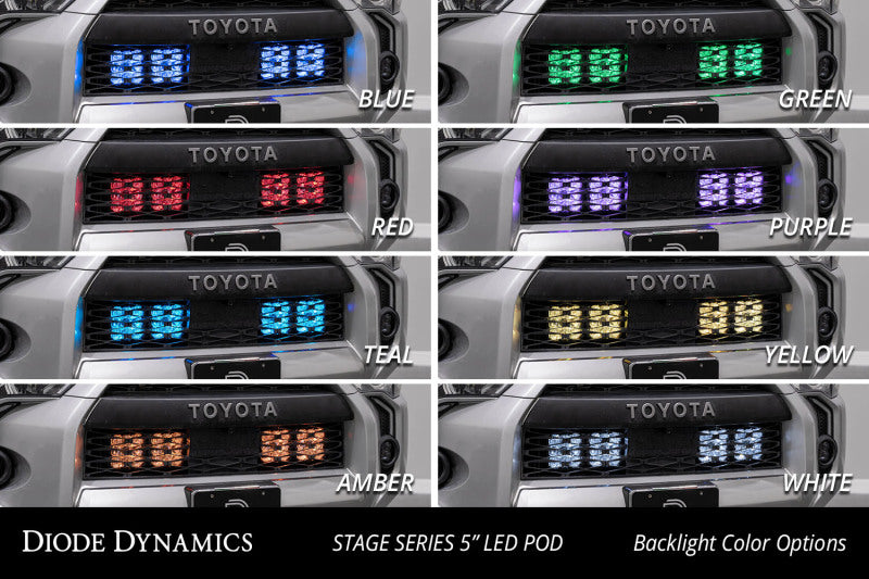 Diode Dynamics DD7544 14-23 Toyota 4Runner SS5 Stealth Grille LED 4-Pod Kit - Pro White Combo