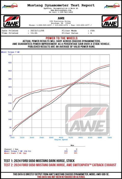 AWE Tuning 3025-42375 AWE 2024 Ford Mustang Dark Horse S650 RWD SwitchPath Catback Exhaust w/ Quad Chrome Silver Tips
