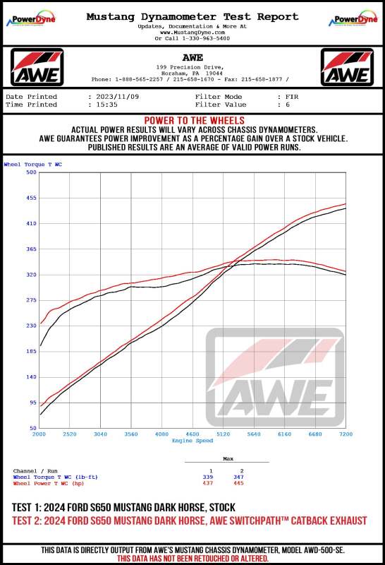 AWE Tuning 3025-43375 AWE 2024 Ford Mustang Dark Horse S650 RWD SwitchPath Catback Exhaust w/ Quad Diamond Black Tips
