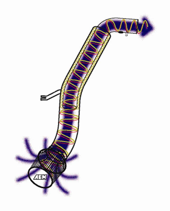 AEM Induction 24-6005C 92-01 Honda Prelude Si VTEC/Base & SH Silver V2 Intake
