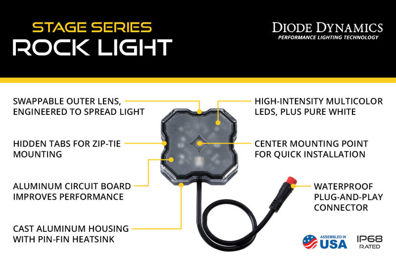 Diode Dynamics DD7454 Stage Series RGBW LED Rock Light (8-pack)