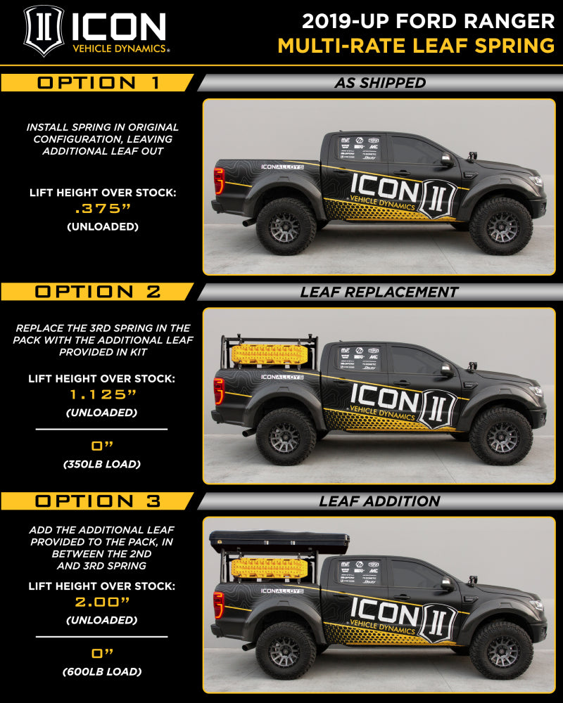 ICON 198520A 2019+ Ford Ranger Multi Rate Leaf Pack w/Add In Leaf