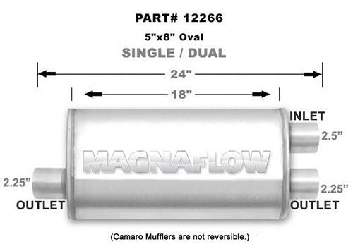 MagnaFlow Exhaust Products Stainless Muffler 2.5in Inlet Offset/Dual 2.25in