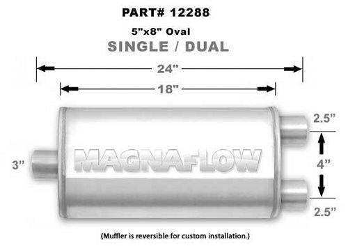 MagnaFlow Exhaust Products Stainless Muffler 3in Inlet/Dual 2.5in Out