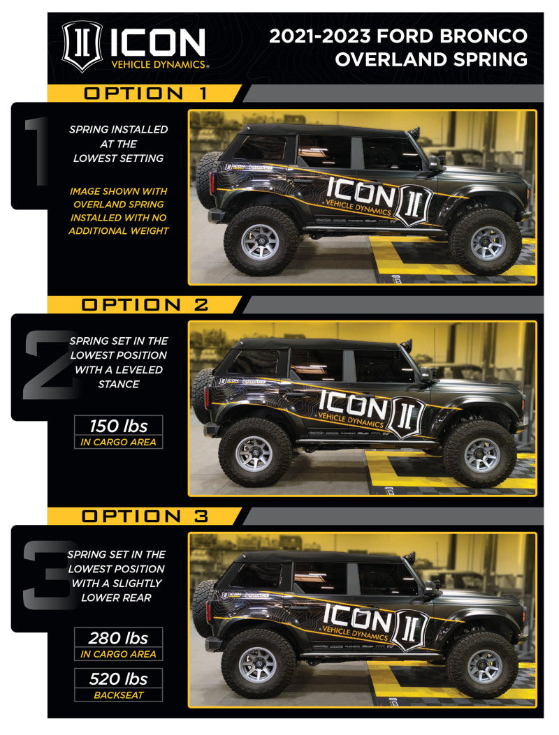 ICON 48200 21-23 Ford Bronco Rear Heavy Rate Coil Spring Kit